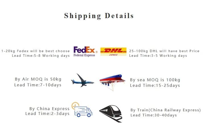 Shipping details.jpg